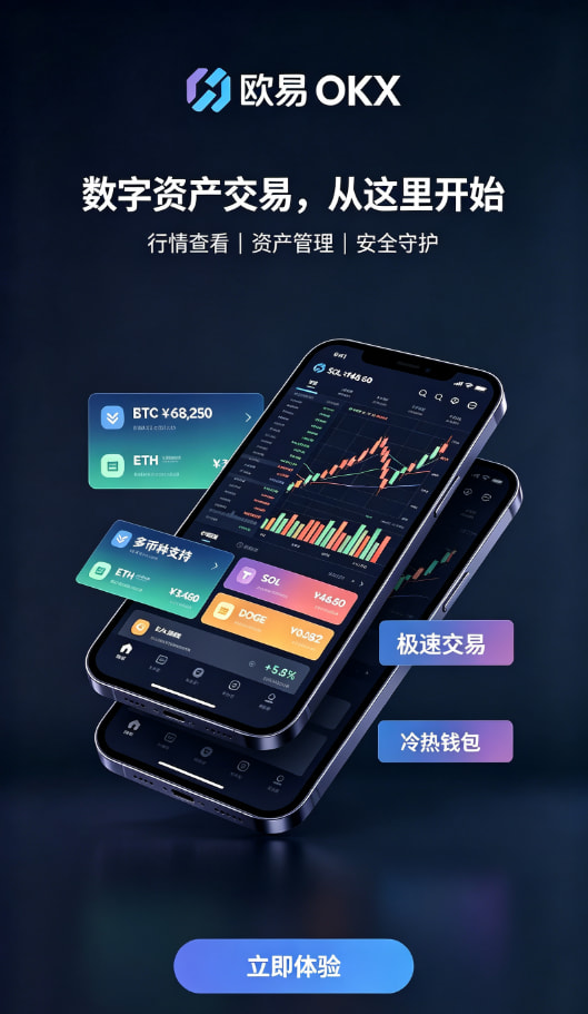 欧交易所官网入口充值与交易操作界面